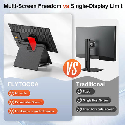 Single Screen D1 23.8" 100Hz