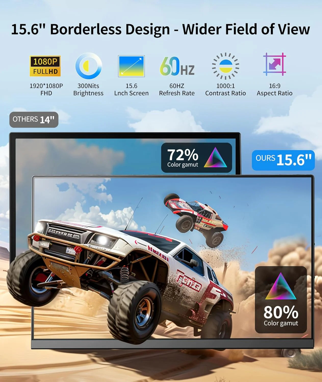 Dual Screen P5
