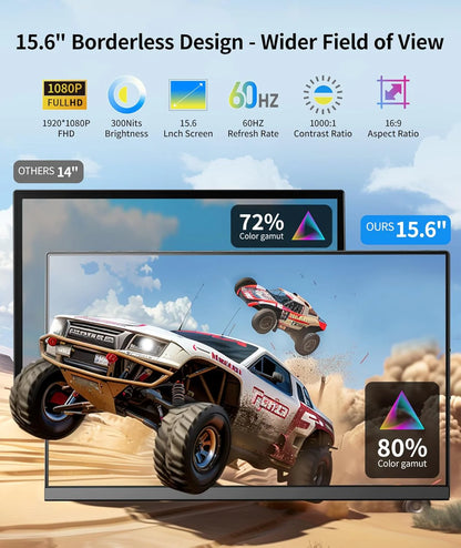 Dual Screen P5